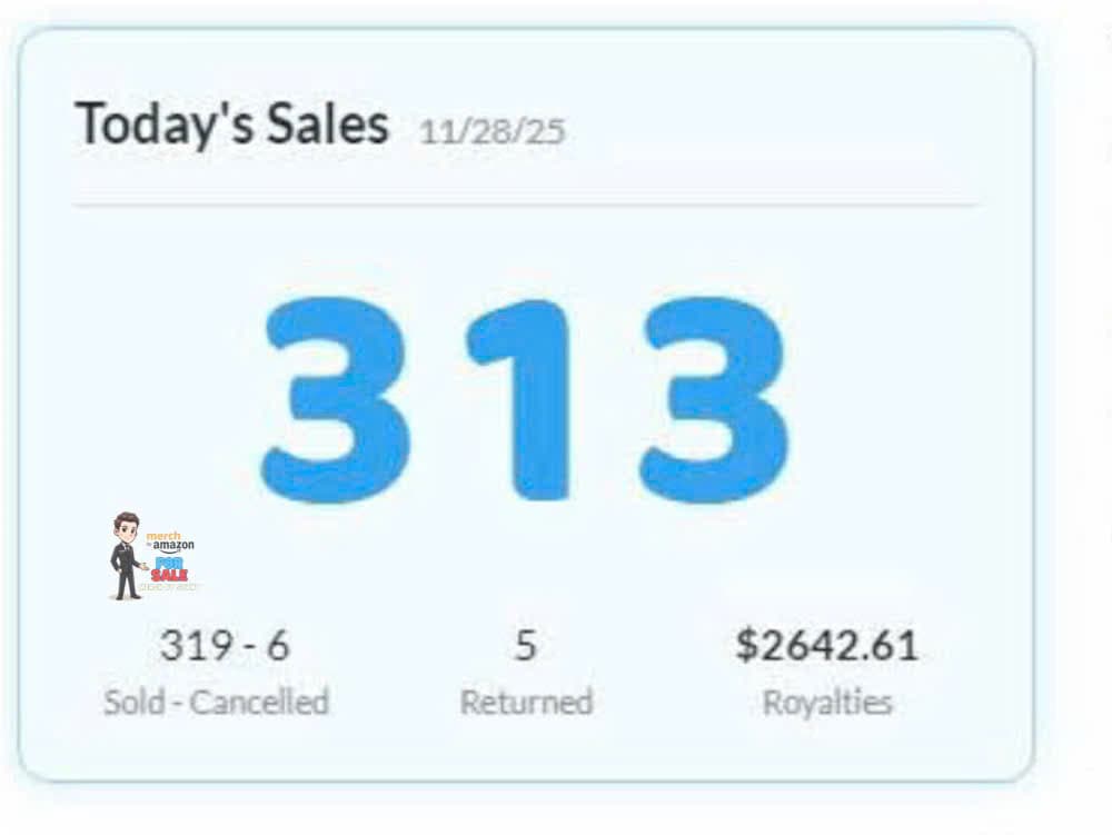Customer-shared Amazon Merch dashboard showing 313 daily sales